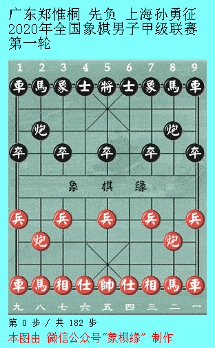 星空综合：
象甲19日战报：惊天大冷！郑惟桐被孙勇征马后炮偷杀 欲哭无泪(图4)