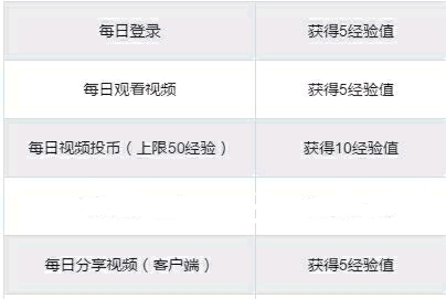 星空·综合体育:
10月26日星座运势:坚守原则 独立自主的四大星座(图6) 星空·综合体育