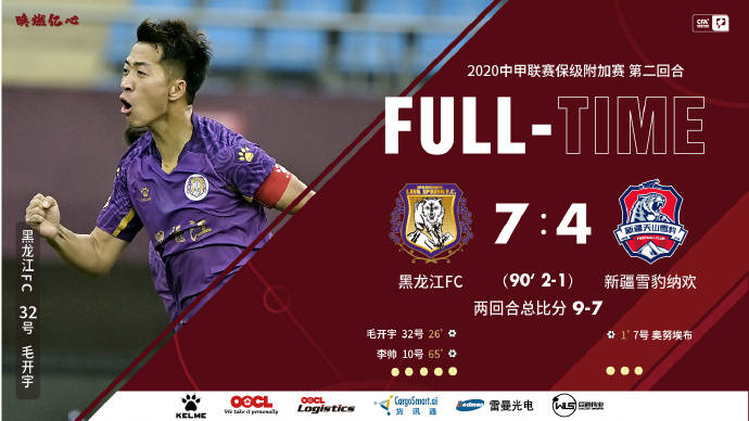 仅4天时间!中甲黑龙江队紧迫征集新名称 本赛季惊险完成保级:星空·综合体育(图3)
仅4天时间!中甲黑龙江队紧迫征集新名称 本赛季惊险完成保级:星空·综合体育(图3)